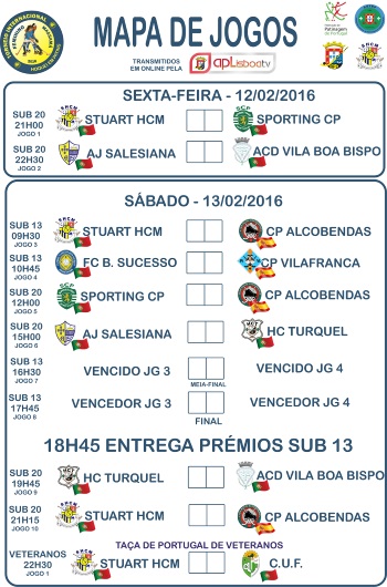 Torneio Internacional Feminino Massamá – Sub-13 e Sub-20