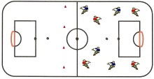 Curso de Treinadores de Grau I arranca a 8 de Abril