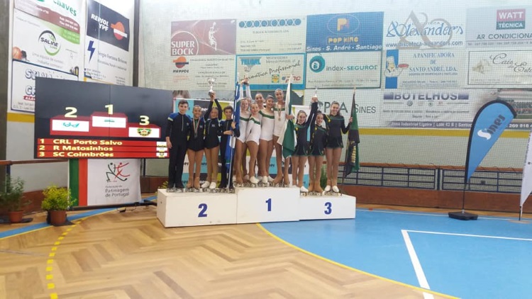 Campeonato Nacional de Figuras Obrigatórias
