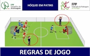 Ação de Formação sobre as novas Regras do Hóquei Patins