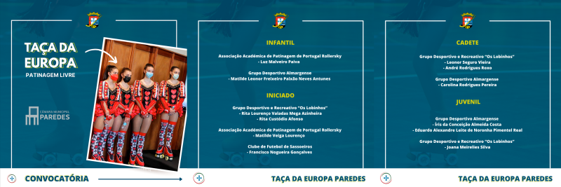 Taça da Europa de 2021