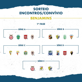 Encontros/Convívio de HP - Benjamins