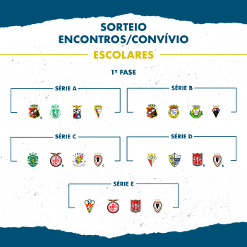 Encontros/Convívio de HP - Escolares